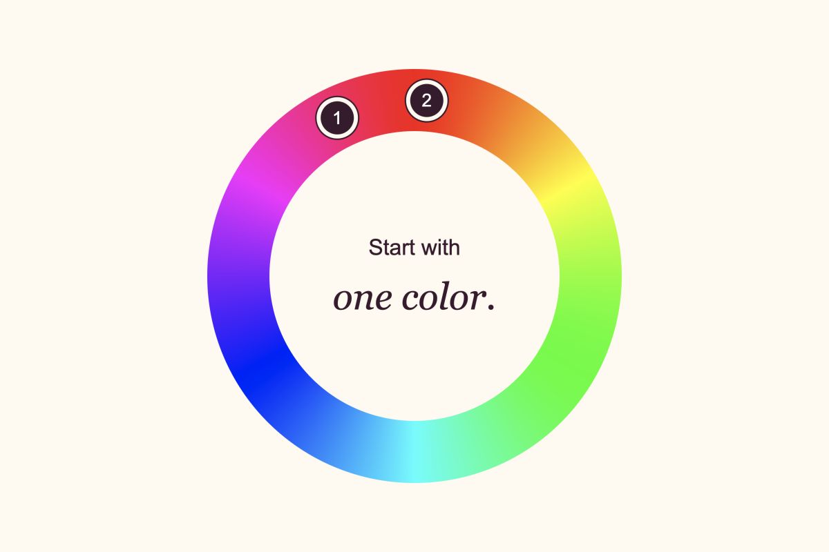 The Vividly HER rainbow color wheel with two neighboring color markers and the words Start with one color